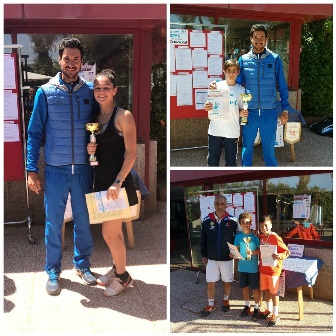 ACCADEMIA, IL KINDER FA 28. Due vittorie allo Junior 24 Napoli con D’Alisa e Caputo. Finale per Pezzella